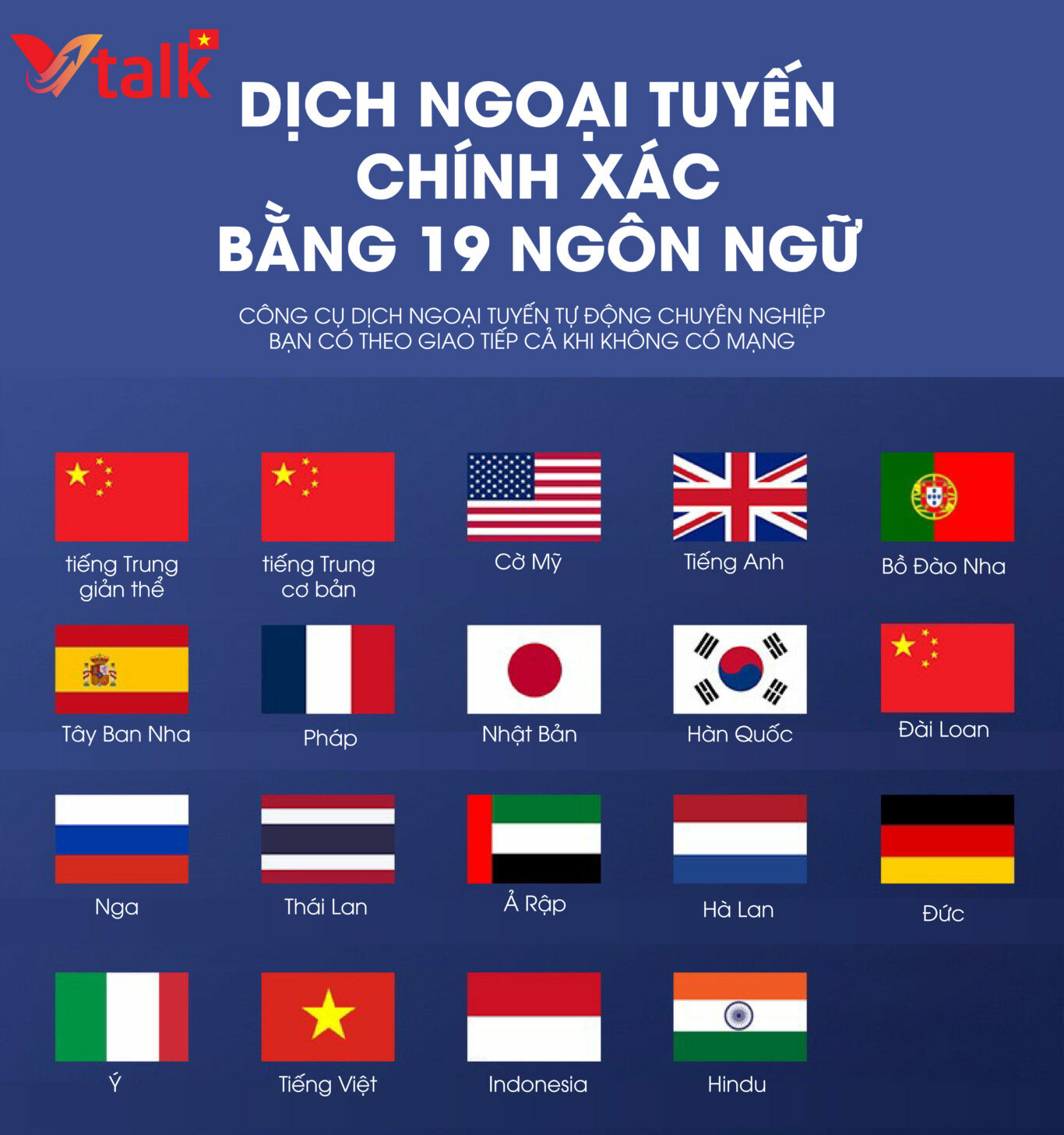 Máy Phiên Dịch VTalk Pro+ 2025 (Bản nâng cấp có Offline Tiếng Việt) – Máy Phiên Dịch Mang Thương Hiệu Việt Nam