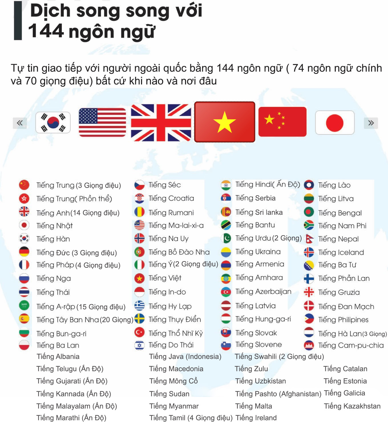 Máy Phiên Dịch VTalk Go+ 2024 - Máy Phiên Dịch Mang Thương Hiệu Việt Nam