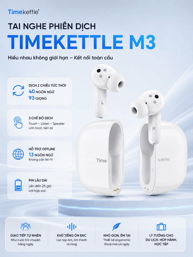 Timekettle M3 – Tai Nghe Phiên Dịch Công Nghệ Dịch Thông Minh Cho Du Lịch, Công Tác