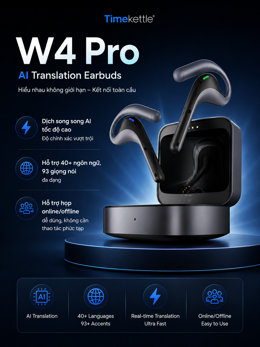 Timekettle W4 Pro – Phiên Dịch Song Song Tức Thời Theo Thời Gian Thực Timekettle W4 Pro – Phiên Dịch Song Song Tức Thời Theo Thời Gian Thực