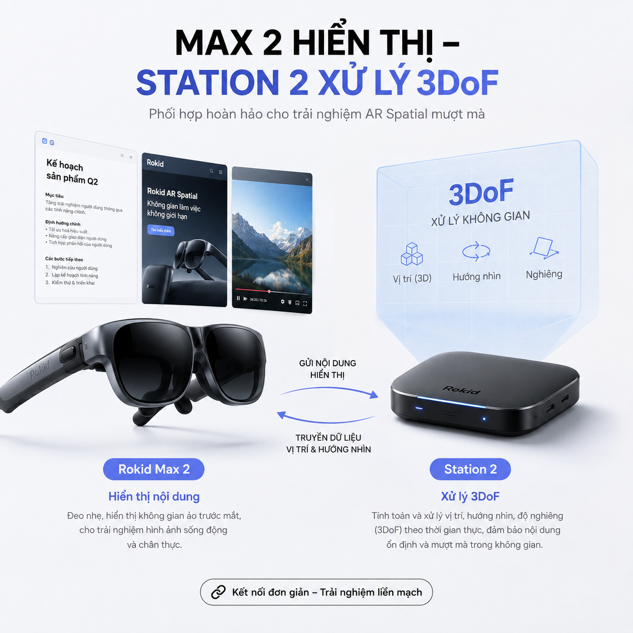 vai trò của Rokid Max 2 và Station 2 trong không gian đa cửa sổ.