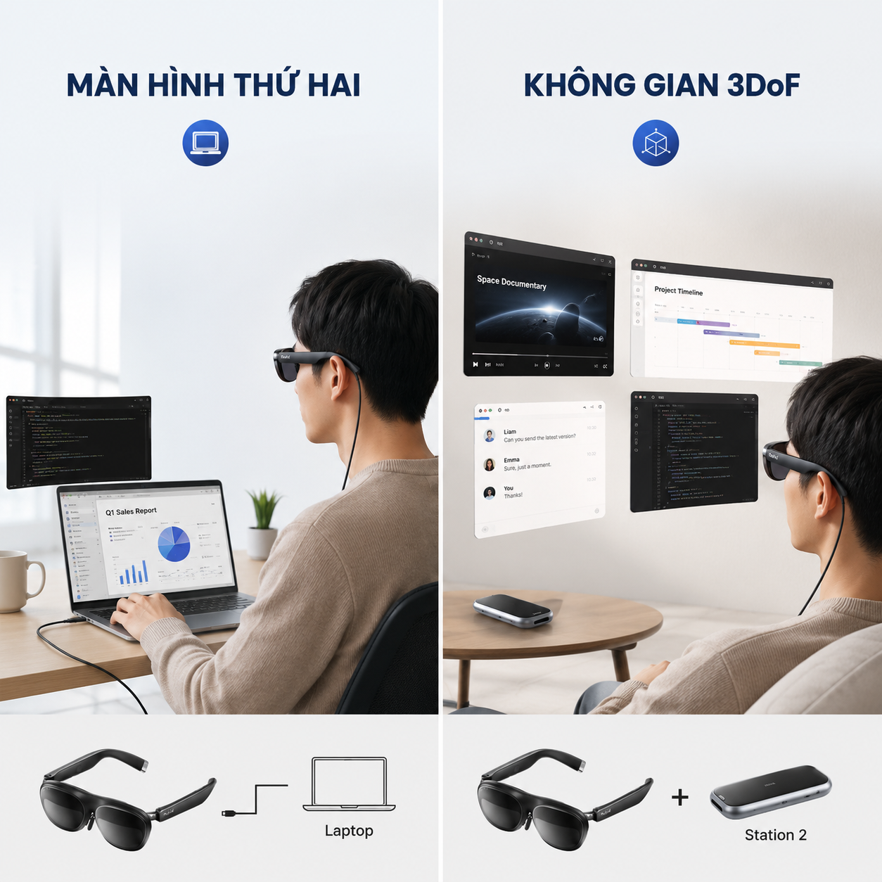 phân biệt màn hình phụ laptop và không gian 3DoF của hệ Rokid.