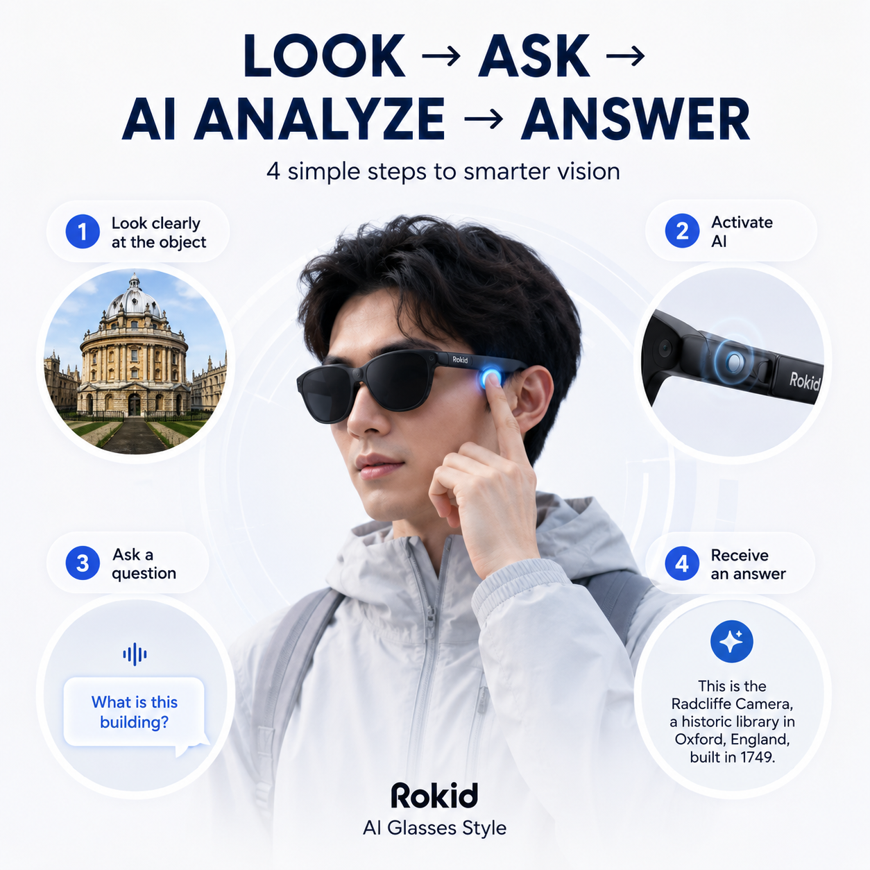 Quy trình sử dụng AI Vision và nhận diện hình ảnh trên kính Rokid.