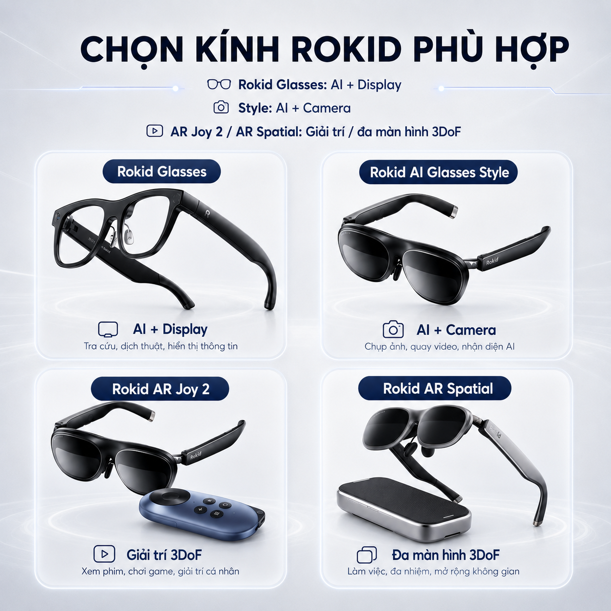 So sánh các mẫu kính Rokid theo nhu cầu AI, camera, giải trí và không gian AR.