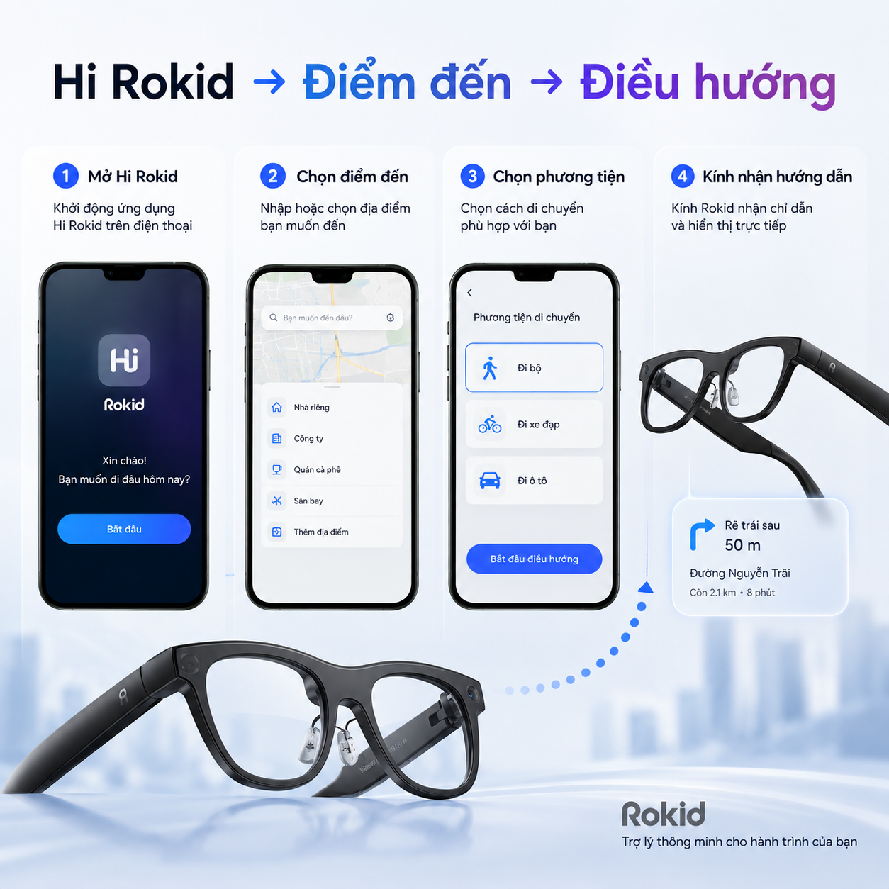 Quy trình kết nối Hi Rokid và bắt đầu dẫn đường AI trên kính Rokid.