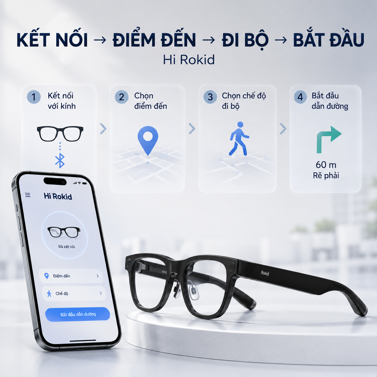 quy trình thiết lập AI Navigation khi đi bộ với Hi Rokid.