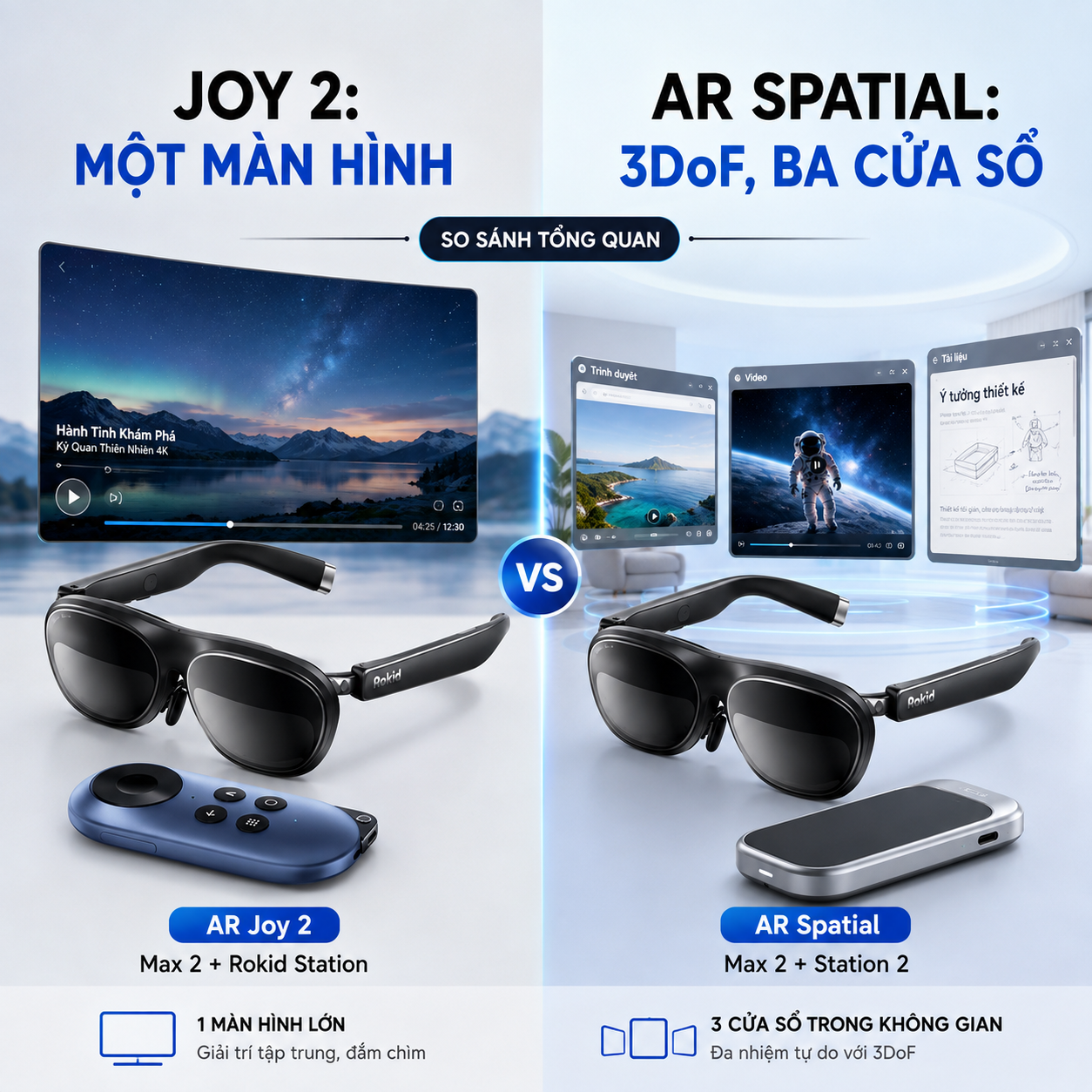 so sánh Rokid AR Joy 2 và AR Spatial theo thiết bị Station