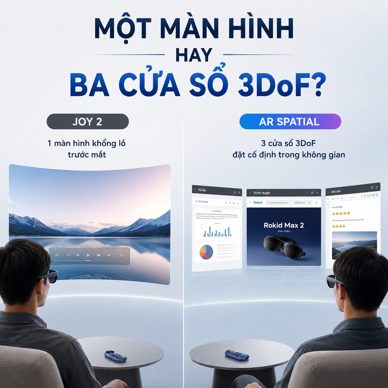 khác biệt một màn hình và ba cửa sổ trên kính AR Rokid
