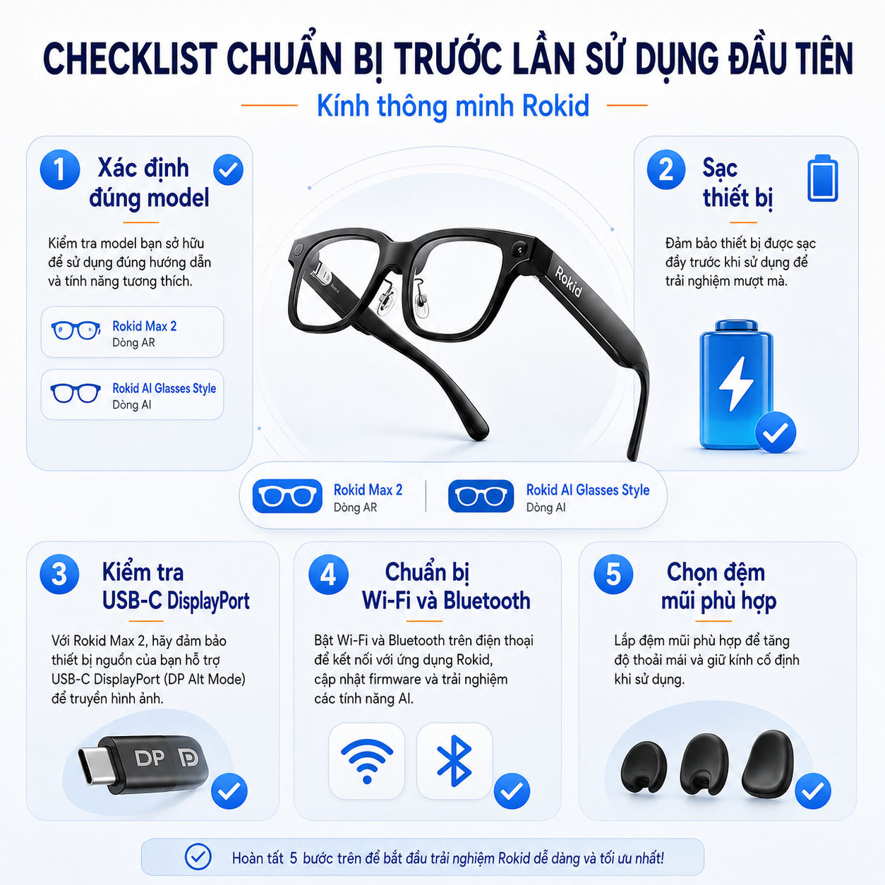 Checklist chuẩn bị trước khi sử dụng Kính Thông Minh Rokid lần đầu.