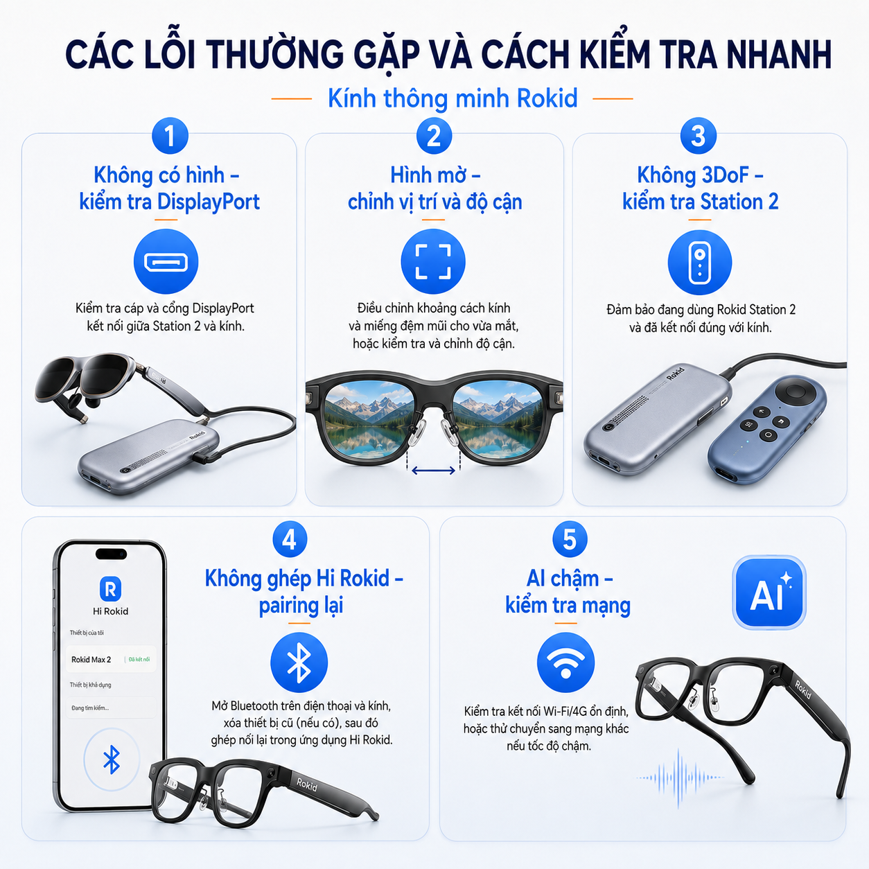 Infographic lỗi thường gặp khi sử dụng Kính Thông Minh Rokid và cách kiểm tra nhanh.