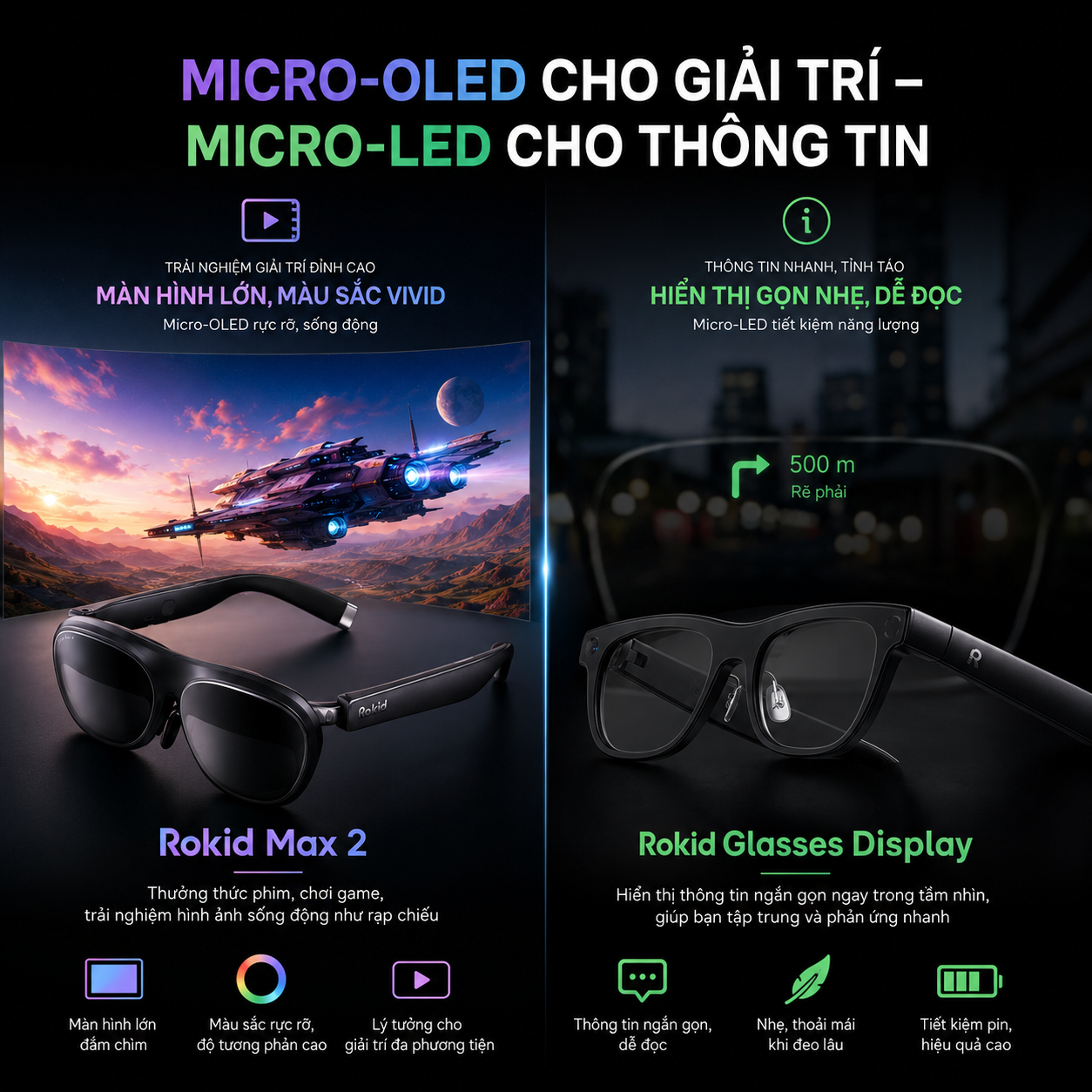 công nghệ màn hình trên Max 2 và kính AI Rokid có màn hình.