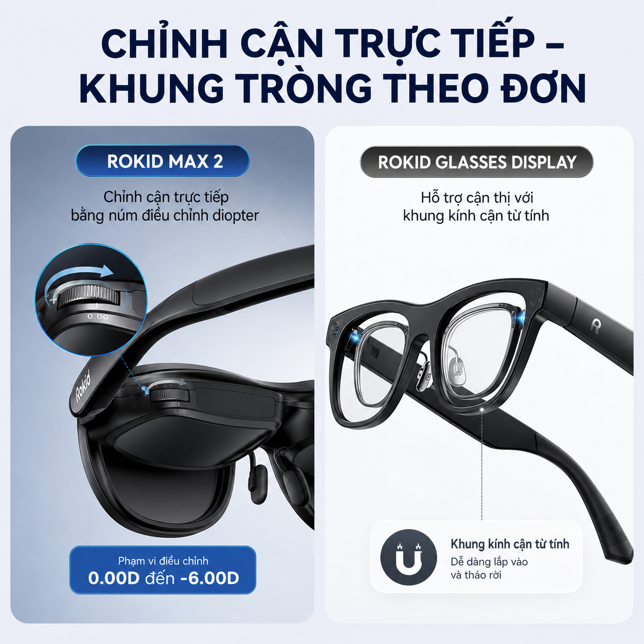 giải pháp hỗ trợ cận thị của Rokid Max 2 và Rokid Glasses Display.