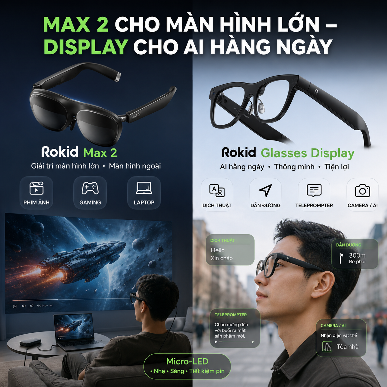 cách chọn Rokid Max 2 hoặc Rokid Glasses Display theo mục đích sử dụng.