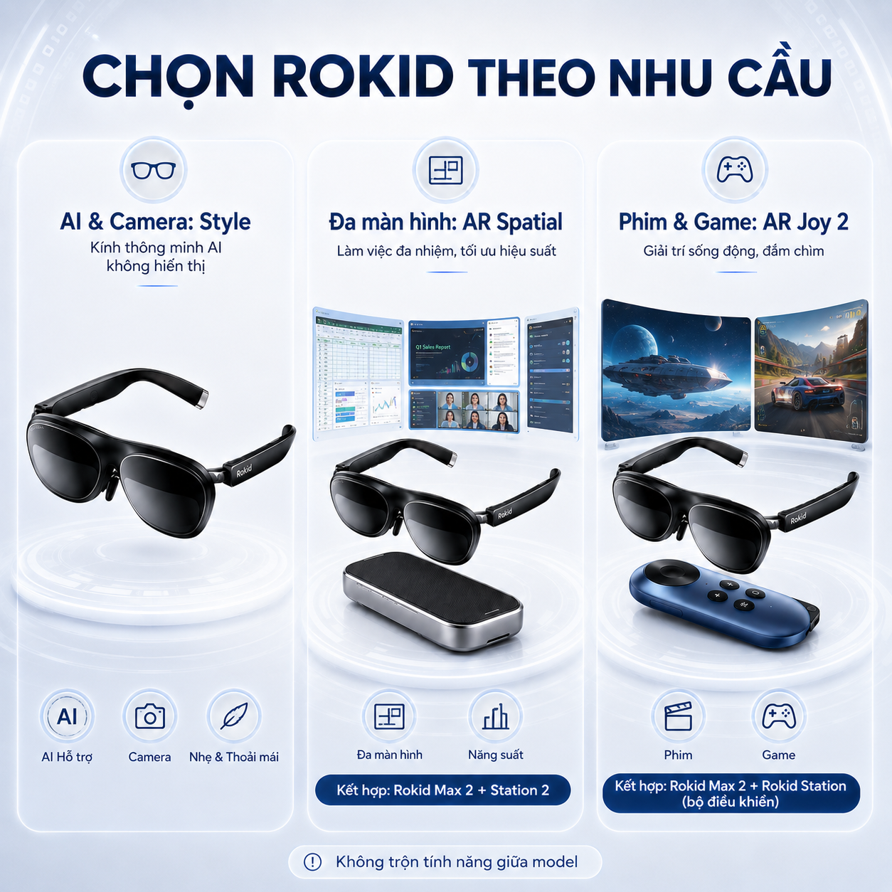 So sánh kính AI Rokid và các bộ kính AR Rokid theo nhu cầu sử dụng.