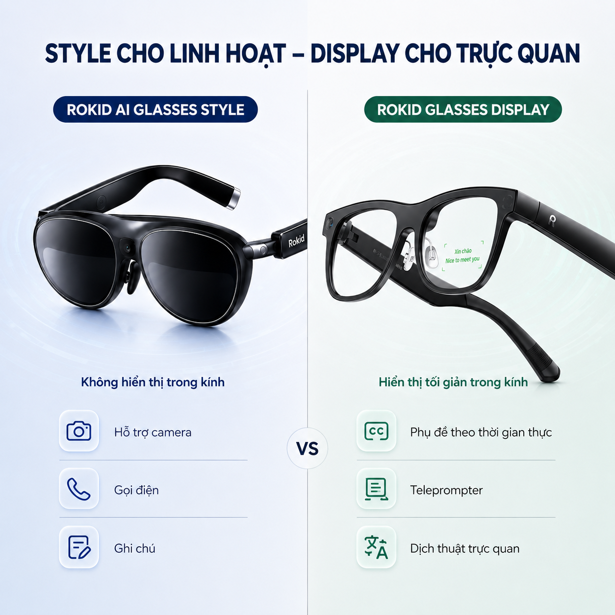 so sánh hai dòng kính Rokid theo nhu cầu nhân viên sales.