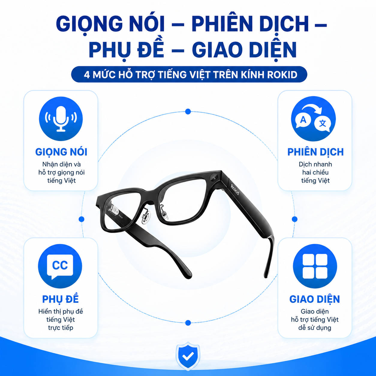 các mức hỗ trợ ngôn ngữ trên kính Rokid.
