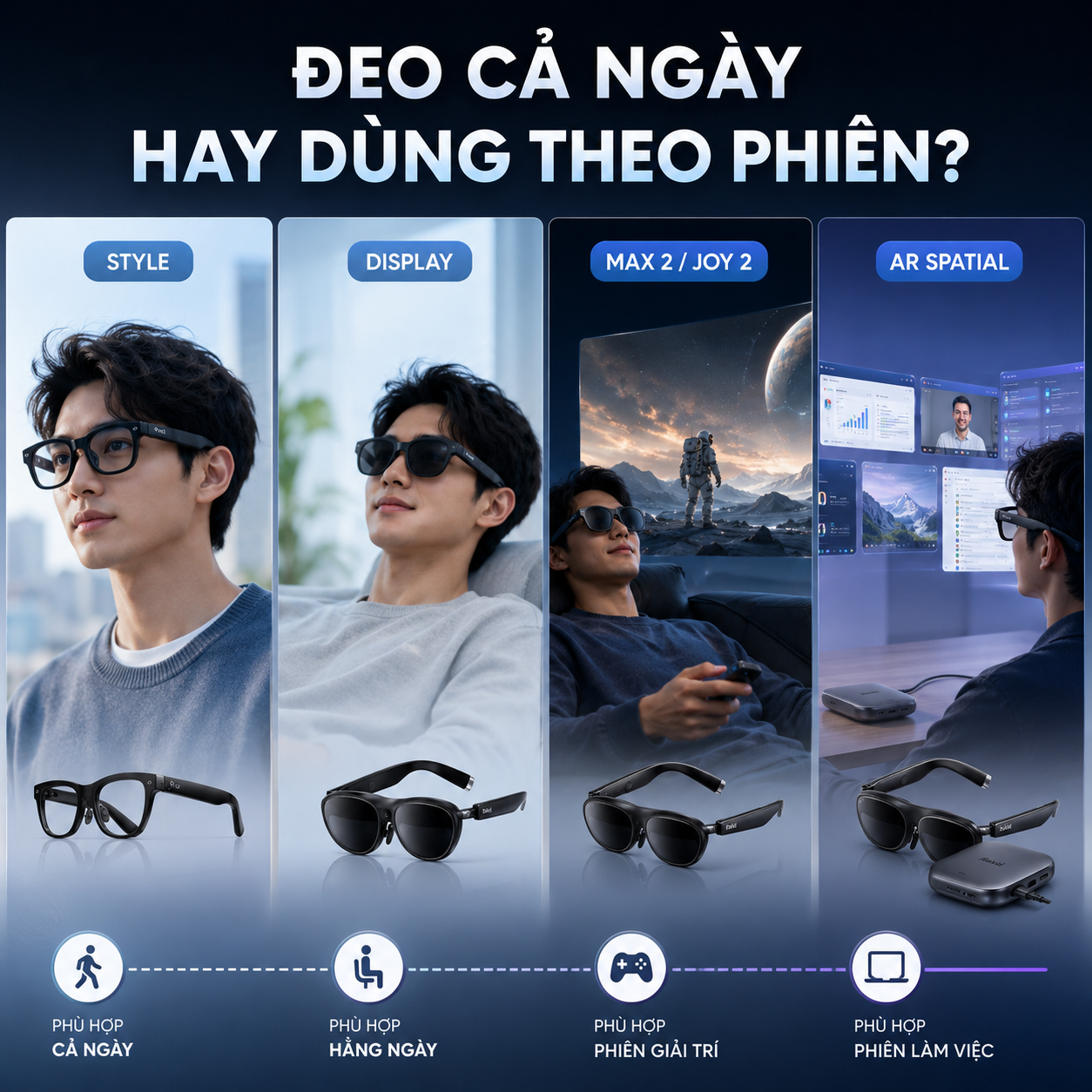 Kính Thông Minh Rokid Có Phù Hợp Để Đeo Hằng Ngày Không? Đánh Giá Theo Từng Dòng