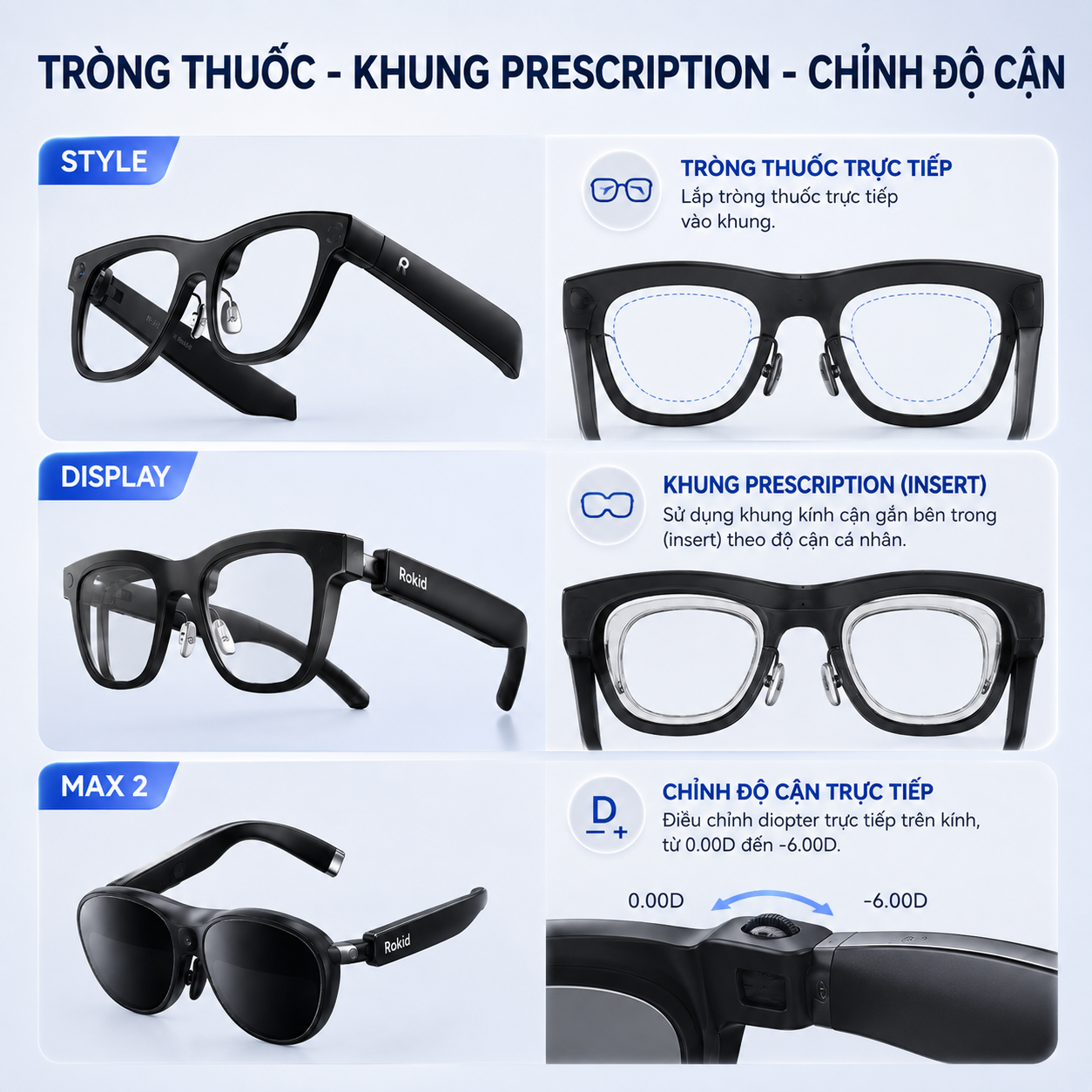 các giải pháp hỗ trợ cận thị trên những dòng kính Rokid.