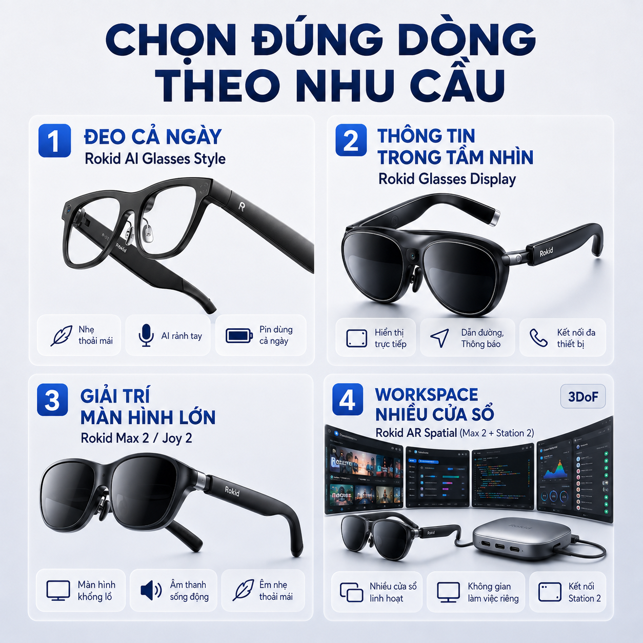cách chọn kính Rokid theo thói quen sử dụng thực tế.