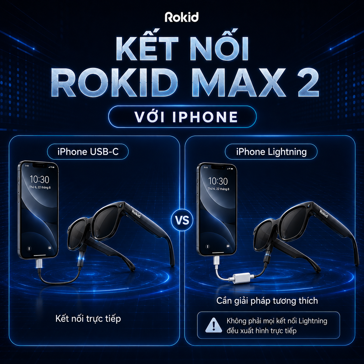 So sánh cách kết nối Rokid Max 2 với iPhone USB-C và iPhone Lightning.