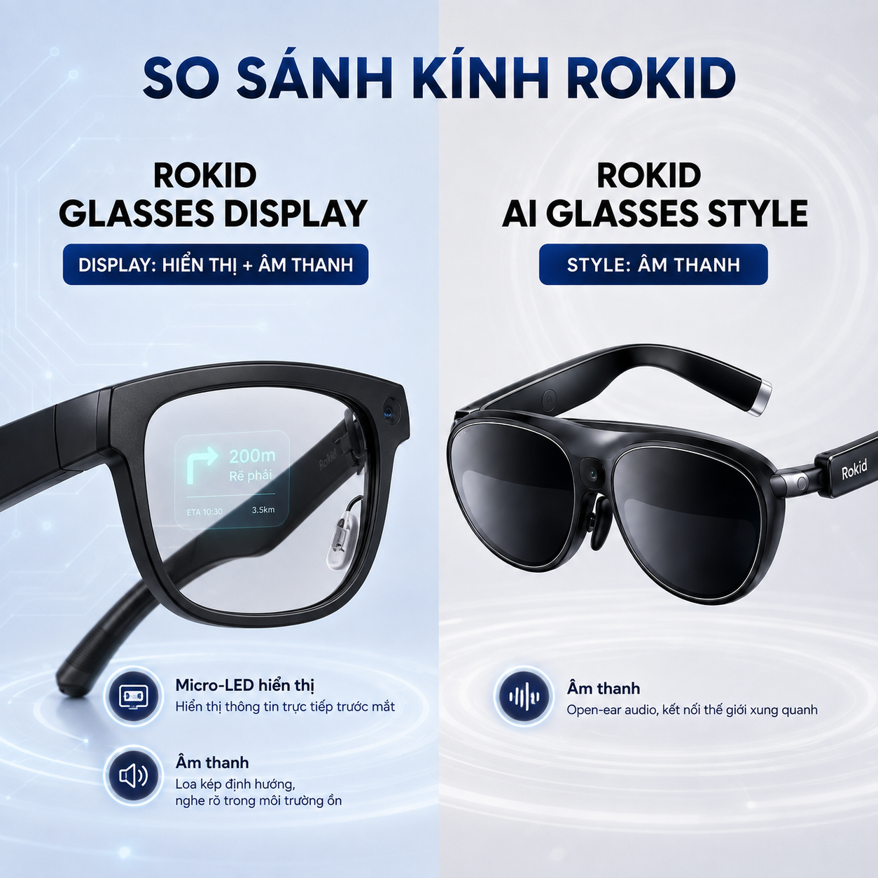 so sánh phản hồi trợ lý AI giữa Rokid Display và Style.