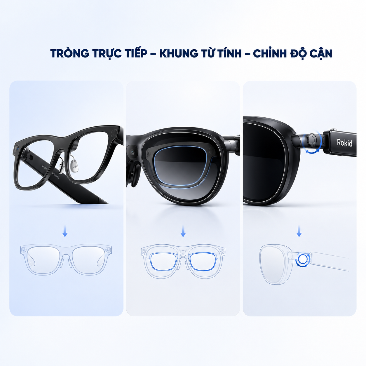 các giải pháp tròng cận dành cho kính AI Rokid.