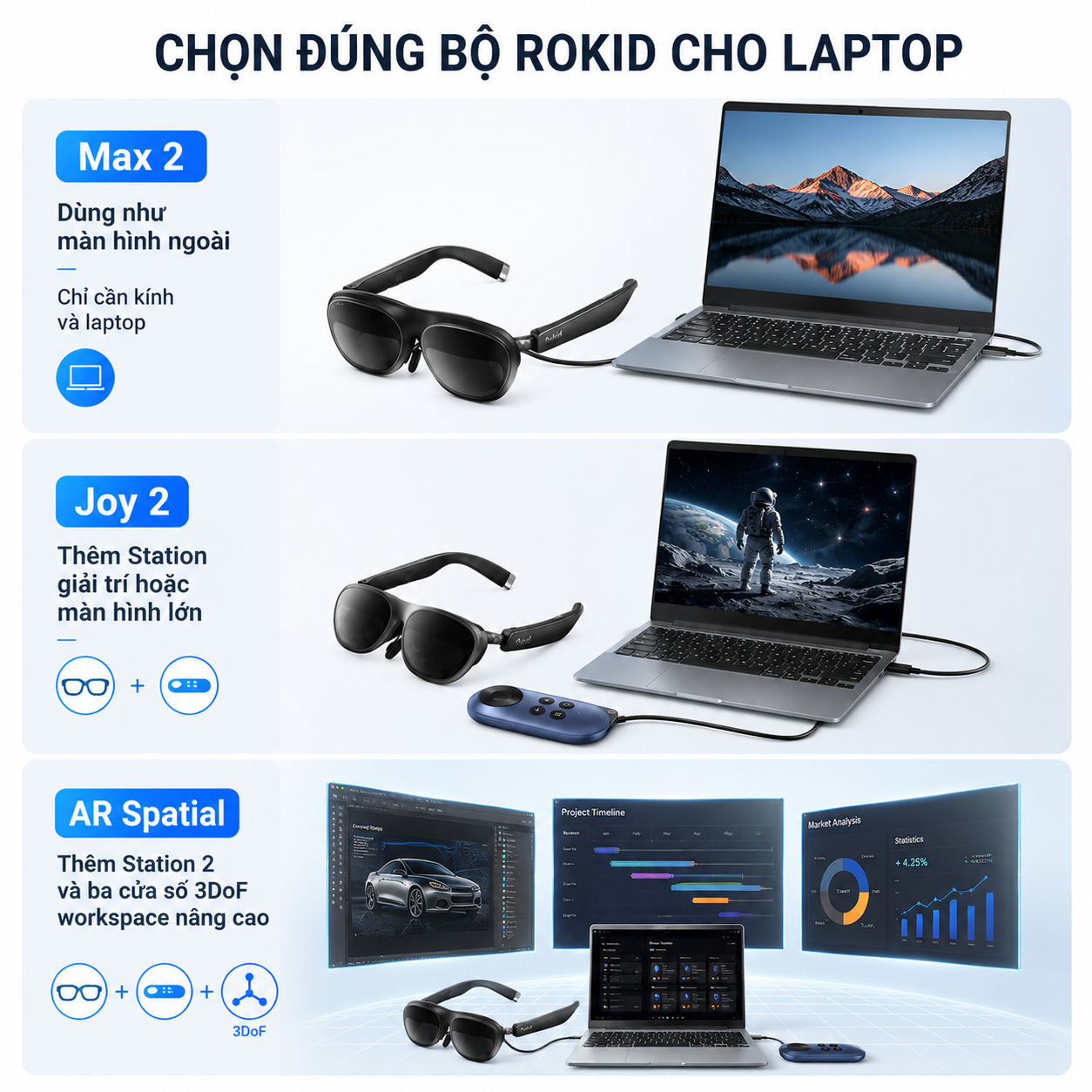 so sánh Rokid Max 2 Joy 2 và AR Spatial khi dùng với laptop.