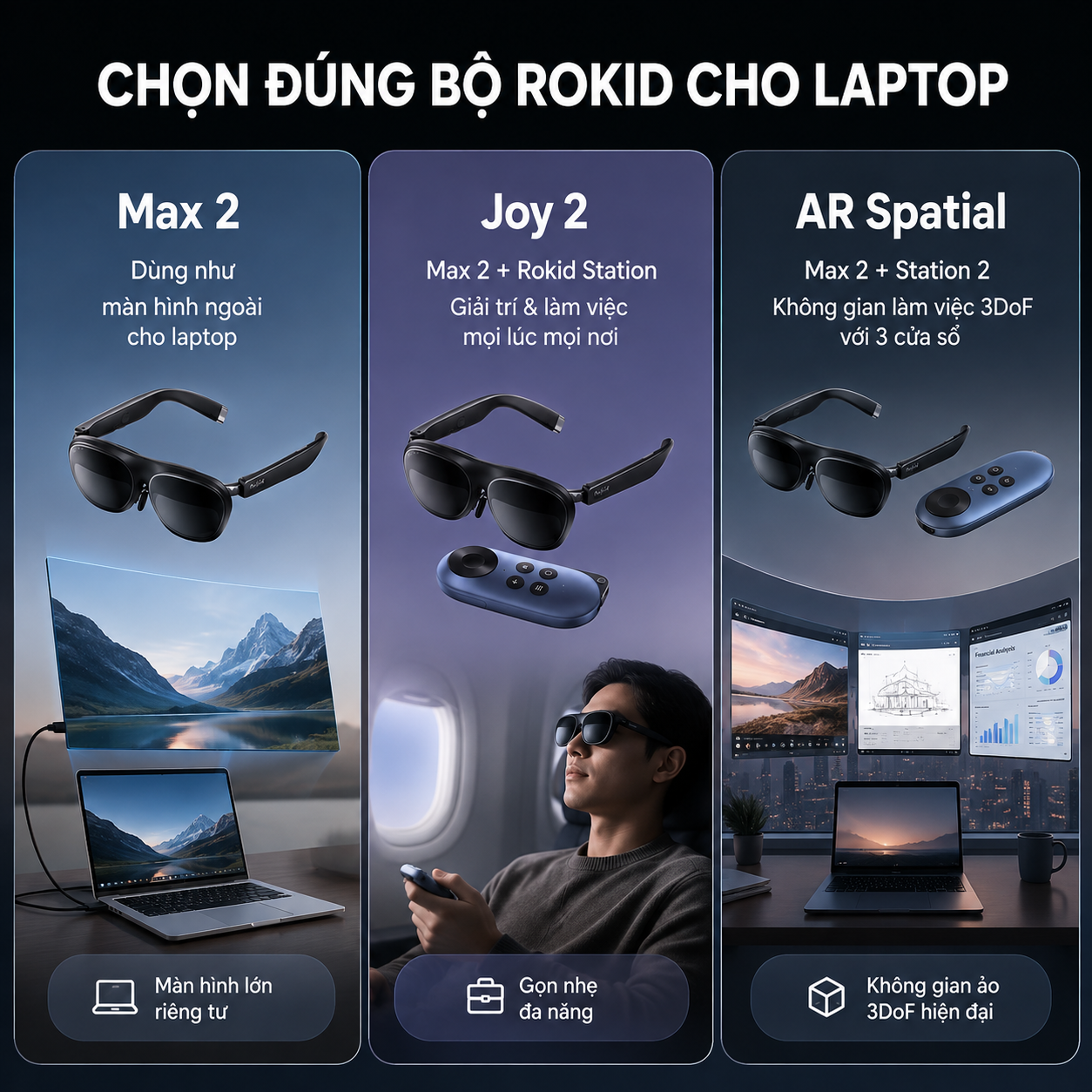 so sánh Rokid Max 2 Joy 2 và AR Spatial khi kết nối máy tính.