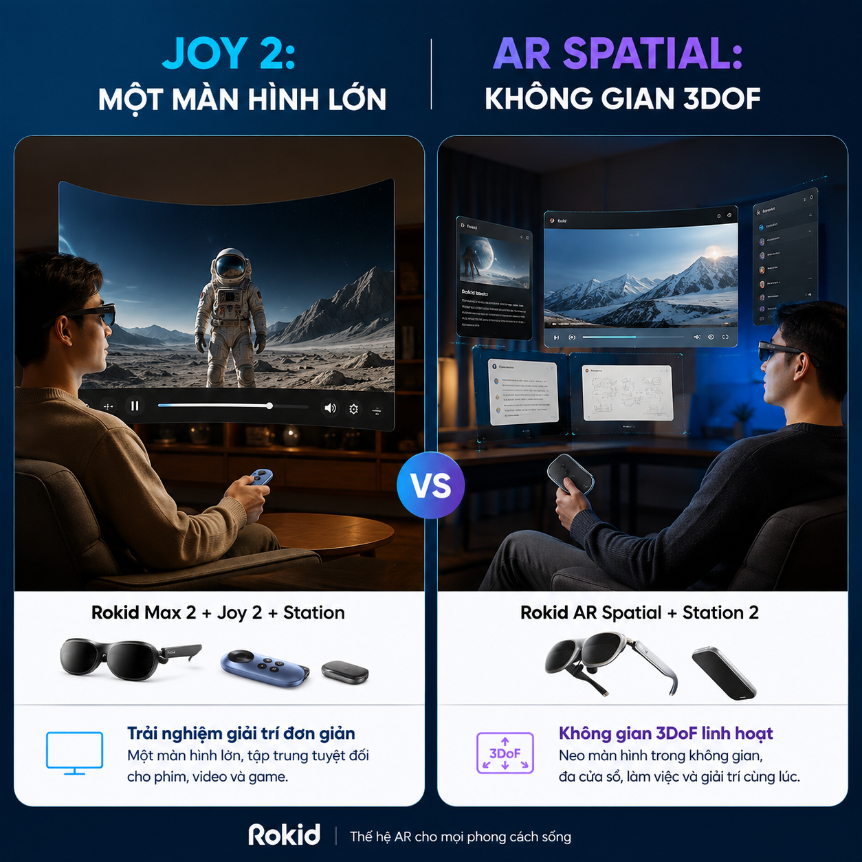so sánh Rokid Joy 2 và AR Spatial cho nhu cầu xem phim.