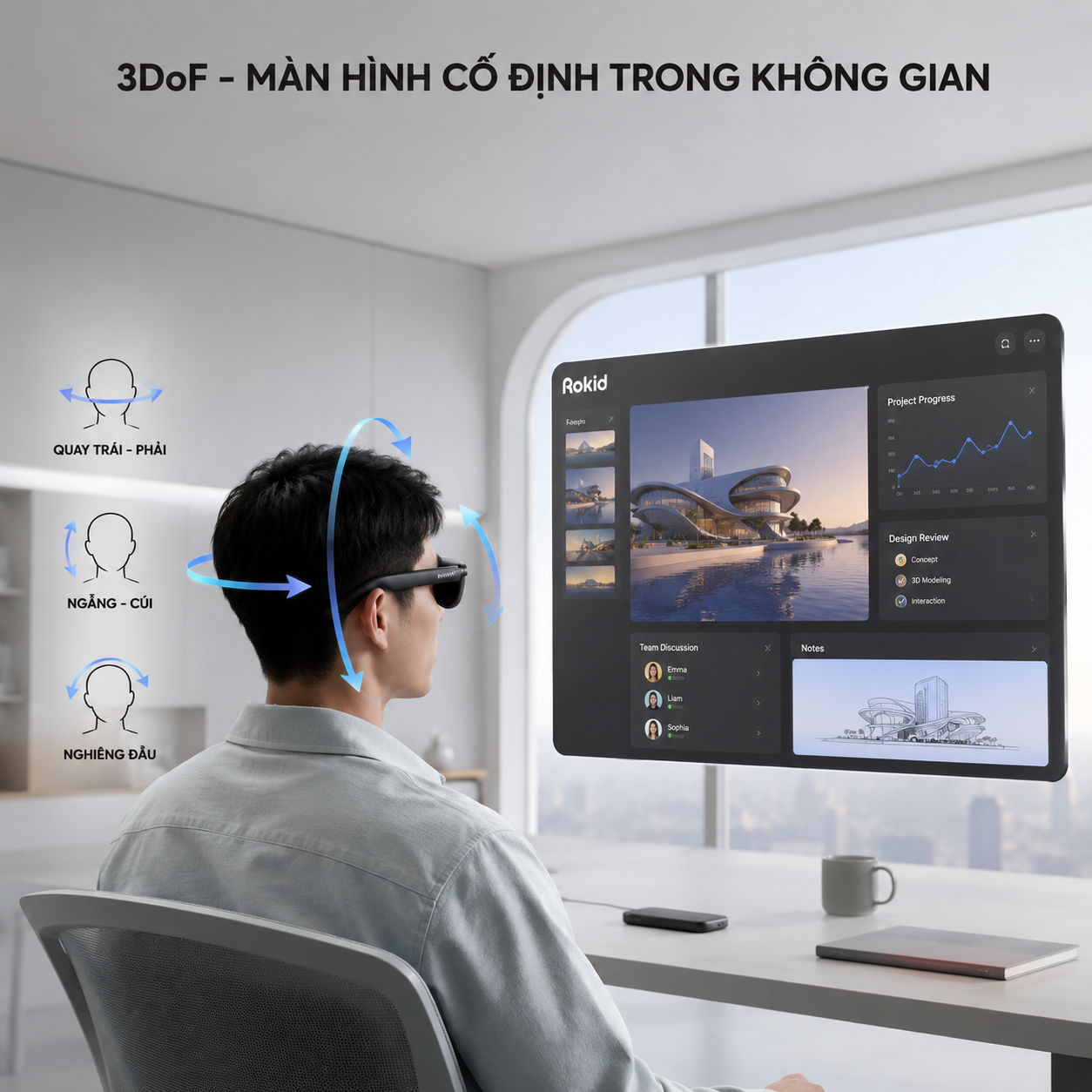 nguyên lý neo màn hình 3DoF trên bộ Rokid AR Spatial.