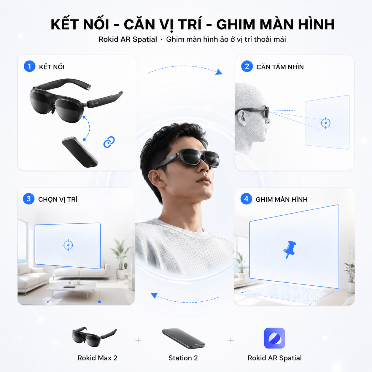 quy trình cố định màn hình ảo trong không gian trên Rokid.