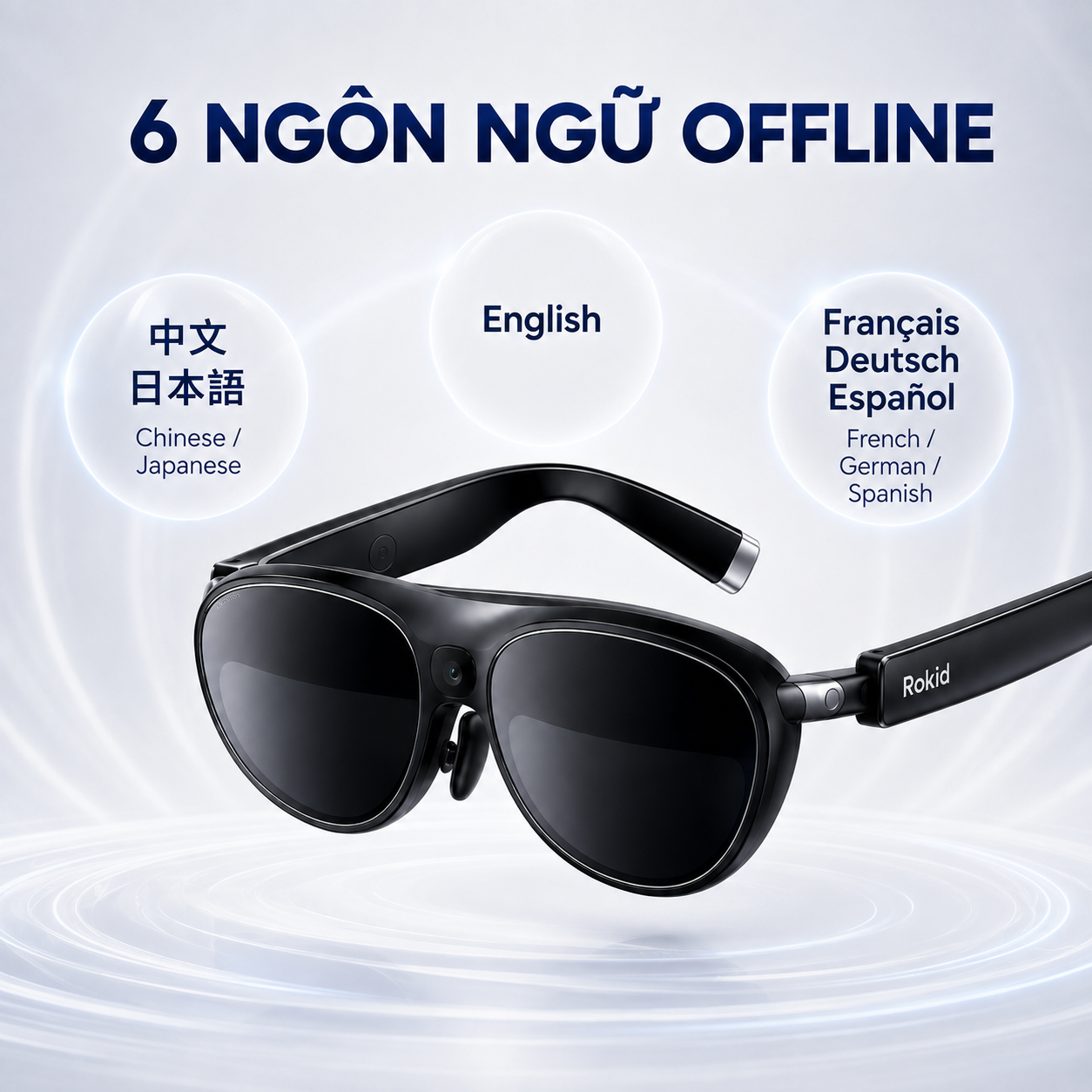 Sáu ngôn ngữ dịch offline được hỗ trợ trên kính Rokid.