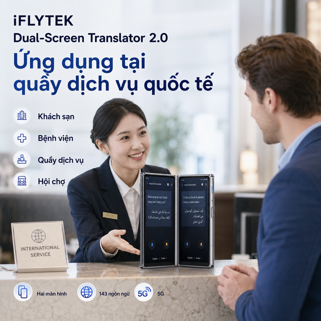 iFLYTEK Dual-Screen Translator 2.0