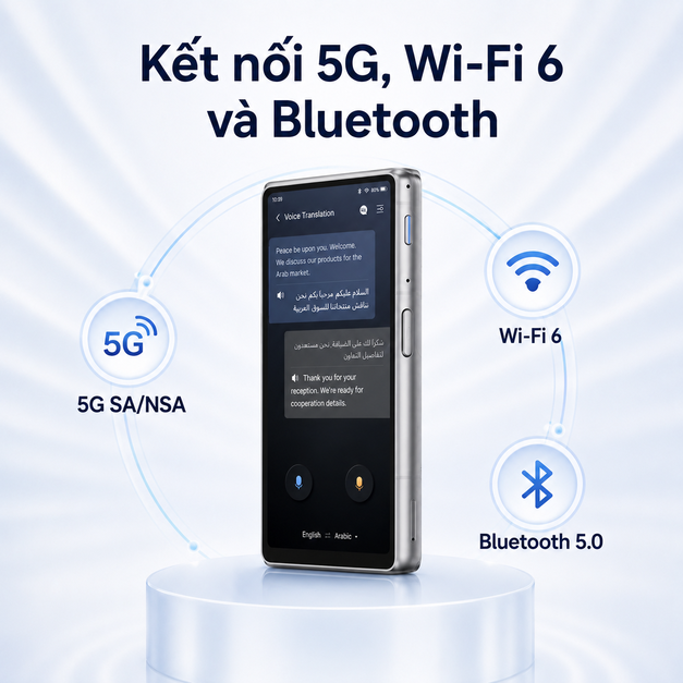 iFLYTEK Dual-Screen Translator 2.0
