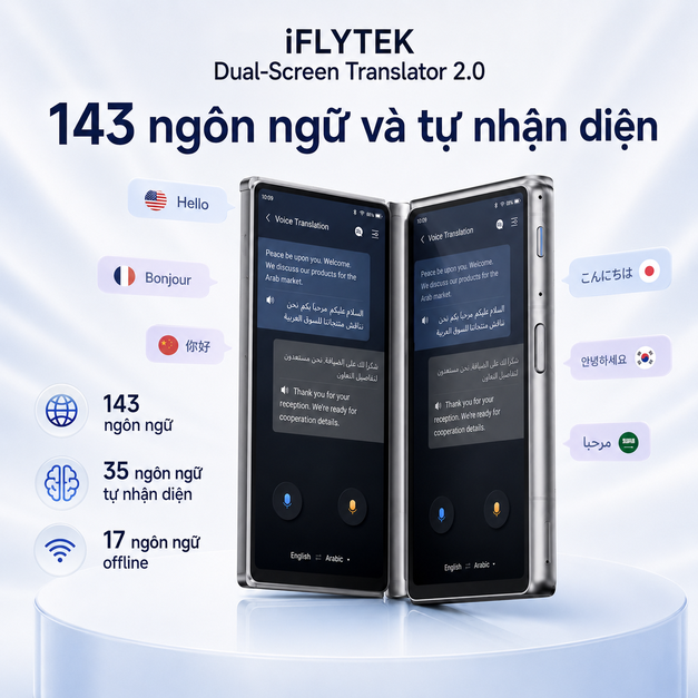 iFLYTEK Dual-Screen Translator 2.0